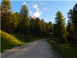 Pocol de ra Crosc - Rifugio Duca d'Aosta